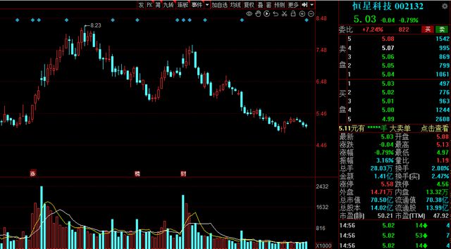 揭秘2024年有望翻十倍的低價股，探尋未來投資新機遇，揭秘未來投資新機遇，低價股有望翻十倍，探尋2024年投資新方向！