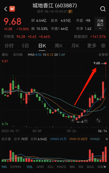 熱點(diǎn) 第1681頁