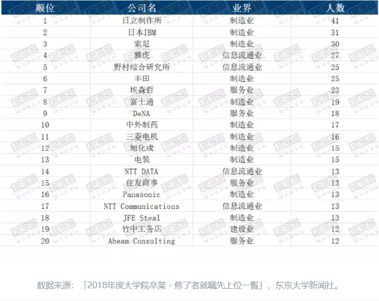 東京上四休三工作制詳解，東京上四休三工作制深度解析
