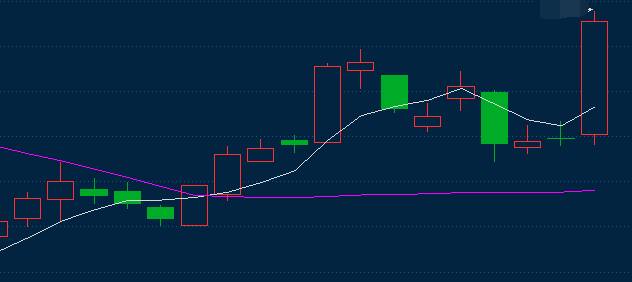 廣博股份利好消息分析，廣博股份利好消息深度解析