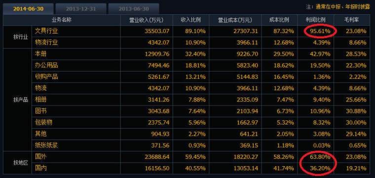 廣博股份，未來(lái)的大牛股展望，廣博股份，大牛股未來(lái)展望與趨勢(shì)分析