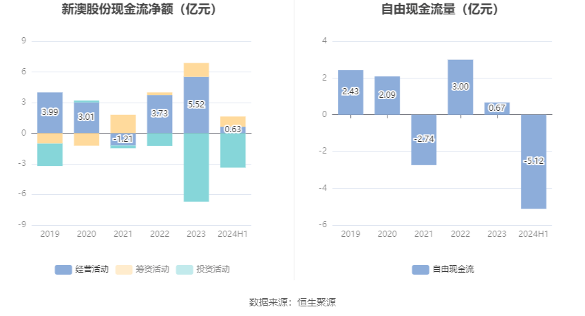 新澳2024今晚開獎結果揭曉，一場期待與激情的盛宴，新澳2024開獎盛宴，期待與激情揭曉之夜