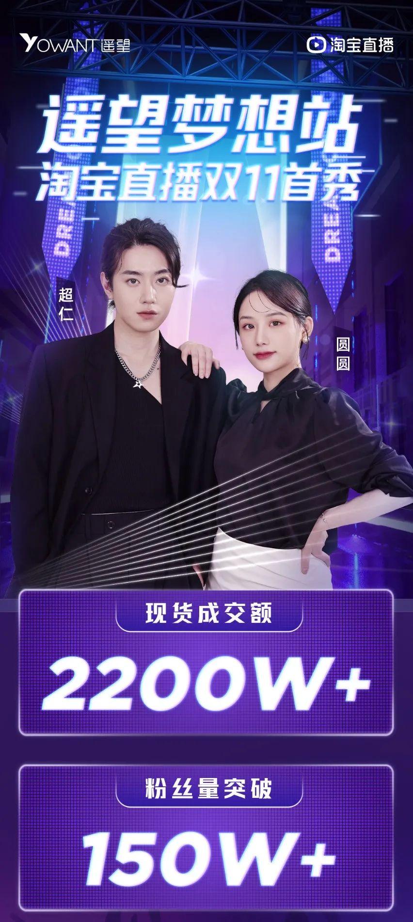 遙望科技2024年目標(biāo)價(jià)，深度分析與展望，遙望科技未來展望，2024年目標(biāo)價(jià)的深度分析與展望