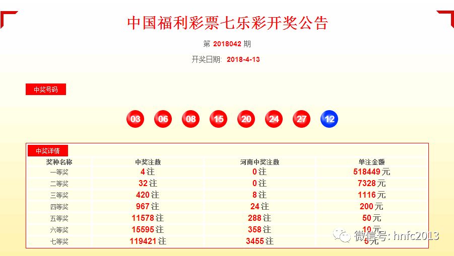 奧門(mén)六開(kāi)獎(jiǎng)號(hào)碼今晚開(kāi)獎(jiǎng)結(jié)果查詢(xún)表，澳門(mén)今晚開(kāi)獎(jiǎng)號(hào)碼查詢(xún)結(jié)果表