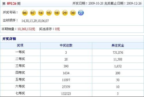 澳門碼開獎最快結(jié)果查詢，警惕背后的違法犯罪風(fēng)險(xiǎn)，澳門碼開獎結(jié)果查詢需謹(jǐn)慎，警惕背后的違法犯罪風(fēng)險(xiǎn)