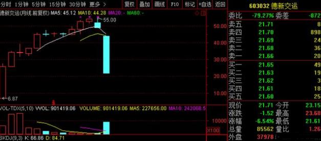 聚焦2024年即將停牌重組的股市，機(jī)遇與挑戰(zhàn)并存，2024年股市停牌重組，機(jī)遇與挑戰(zhàn)并存