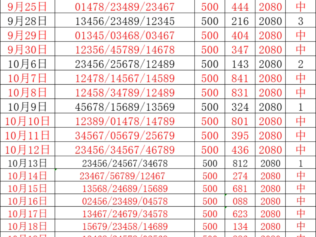 關(guān)于平碼三中三最準網(wǎng)站的探討——揭示其背后的風(fēng)險與挑戰(zhàn)，平碼三中三最準網(wǎng)站背后的風(fēng)險與挑戰(zhàn)揭秘