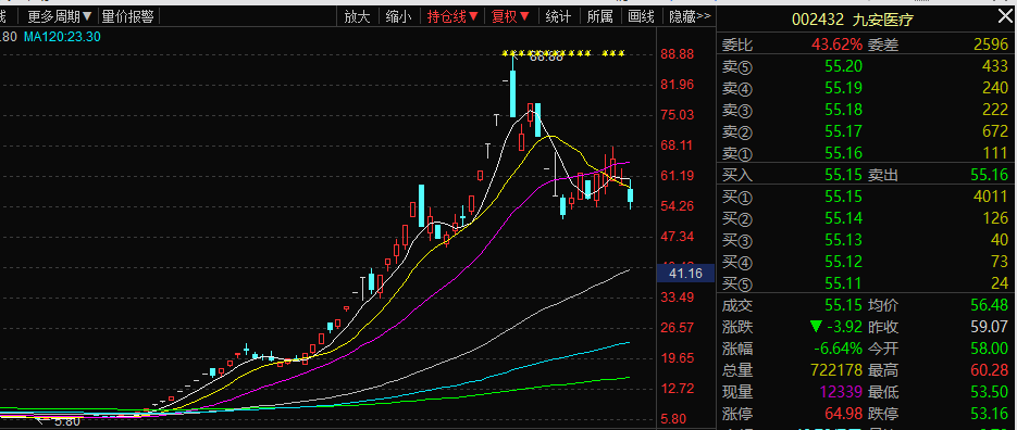 沃爾核材十倍大牛股，成長(zhǎng)之路與未來(lái)展望，沃爾核材，十倍成長(zhǎng)之路，大牛股未來(lái)展望