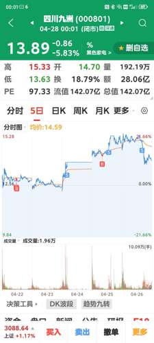 四川九洲集團的目標價值，探索與解析，四川九洲集團的目標價值探索與深度解析