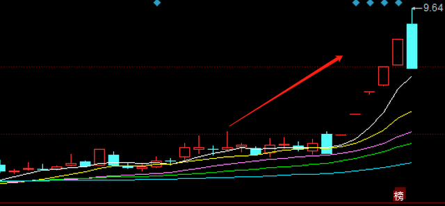 四川九洲，潛力與機(jī)遇，能否成為妖股？，四川九洲，潛力與機(jī)遇并存，能否脫穎而出成為妖股？