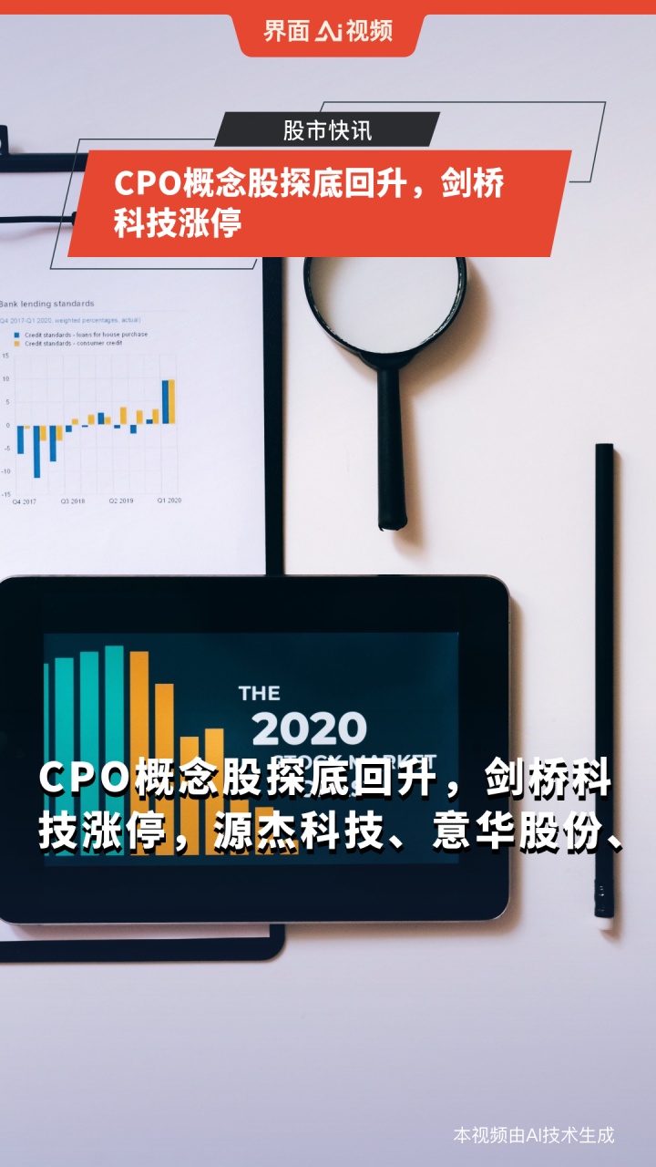 博創(chuàng)科技CPO，潛力無限，未來可期，博創(chuàng)科技CPO，潛力無限，未來值得期待