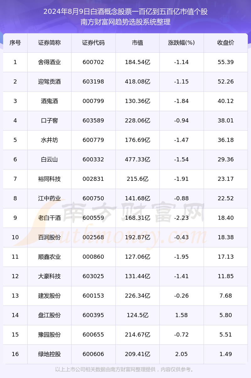 澳門 第1656頁(yè)