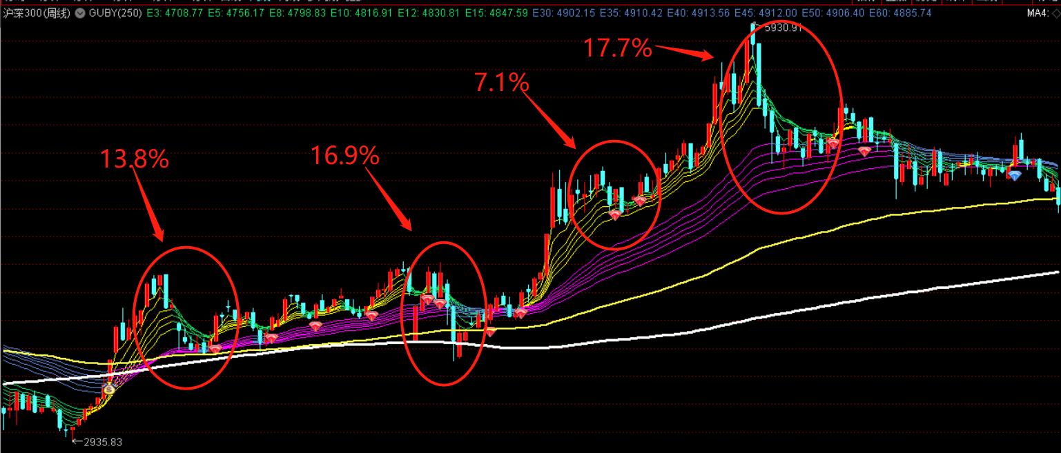 滬深300股票名單一覽——中國股市的精英群體，滬深300股票名單一覽，揭示中國股市精英群體