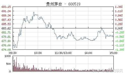 幻影戰(zhàn)士 第18頁