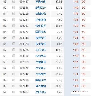 linxinyi 第17頁