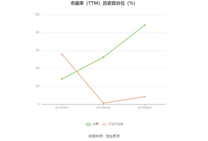 眾泰汽車2024定增重組，重塑未來之路，眾泰汽車2024年定增重組，重塑未來戰(zhàn)略之路