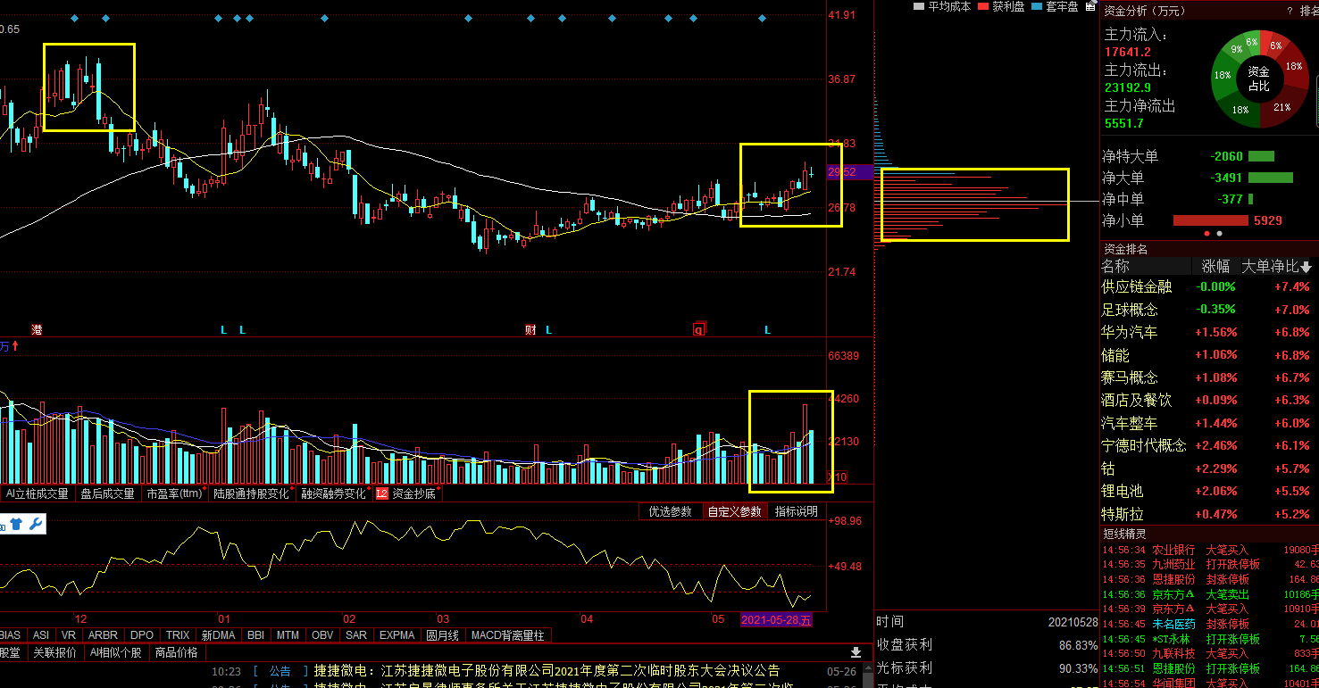 海螺AI并購重組龍頭股票，一場智能科技與資本市場的融合盛宴，海螺AI并購重組龍頭股票，智能科技與資本市場的融合盛宴
