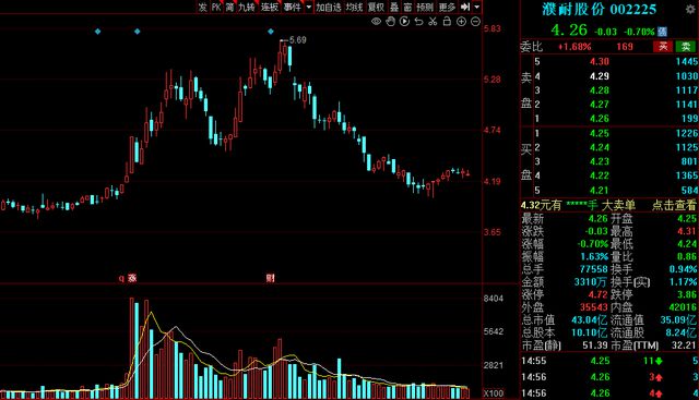 揭秘，低價股中的潛力股——有望翻十倍的低價股在2024年展望，揭秘低價股潛力，展望2024年有望翻十倍的潛力低價股解析