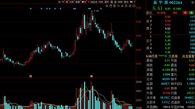 澳門 第1652頁(yè)