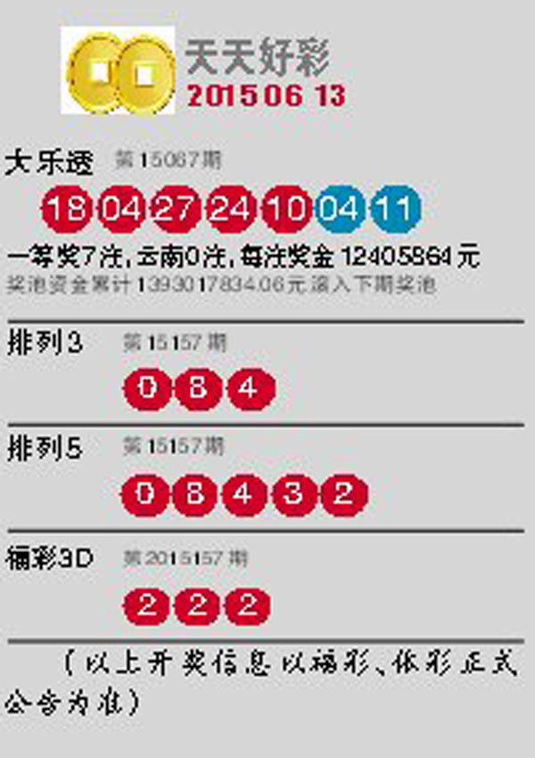 澳門天天好彩開獎結(jié)果，揭示背后的違法犯罪問題，澳門天天好彩開獎結(jié)果背后的違法犯罪問題揭秘