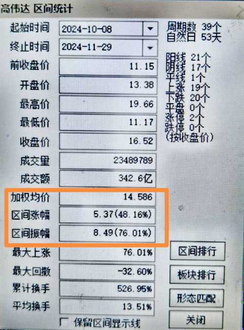 高偉達(dá)重組最新公告深度解析，高偉達(dá)重組最新公告深度解讀與分析