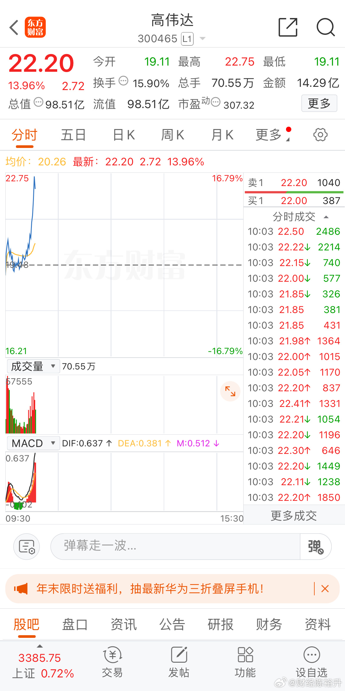 高偉達目標價30元，解析與預測，高偉達目標價解析及預測，走向30元之路？