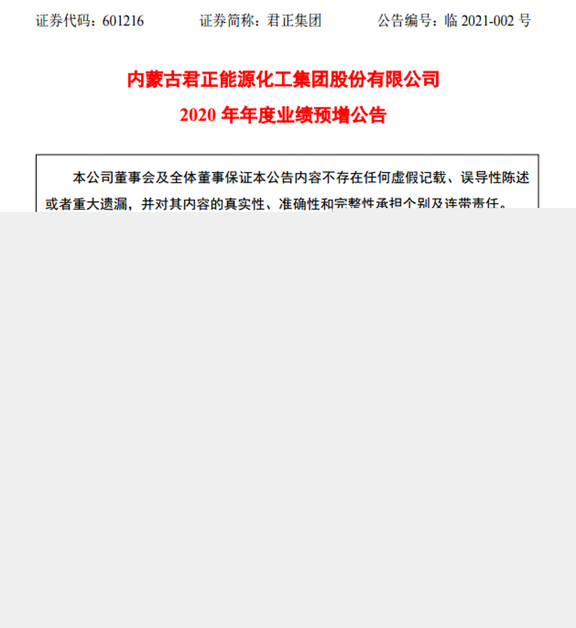 君正集團明天走勢預測，深度分析與展望，君正集團明日走勢預測，深度分析與未來展望