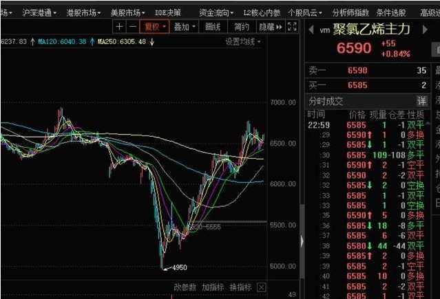 君正集團目標價20元的深度分析與展望，君正集團目標價20元的深度解讀與未來展望