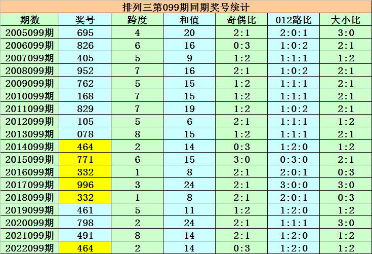 澳門一碼一碼，揭秘真相與警惕犯罪，澳門一碼一碼真相揭秘與防范犯罪提示