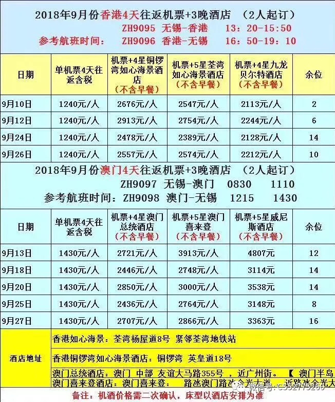今晚澳門9點35分開獎結(jié)果揭曉，激情與期待的交匯點，澳門今晚9點35分開獎結(jié)果揭曉，激情與期待的高潮時刻