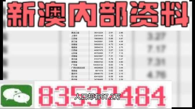 新澳天天開獎(jiǎng)免費(fèi)資料大全最新，警惕背后的違法犯罪風(fēng)險(xiǎn)，警惕新澳天天開獎(jiǎng)免費(fèi)資料背后的違法犯罪風(fēng)險(xiǎn)