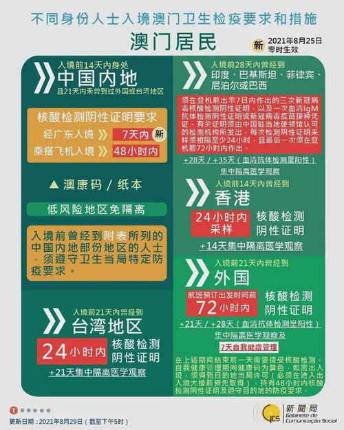 澳門(mén)新單雙記錄與違法犯罪問(wèn)題探討，澳門(mén)新單雙記錄與違法犯罪問(wèn)題探究