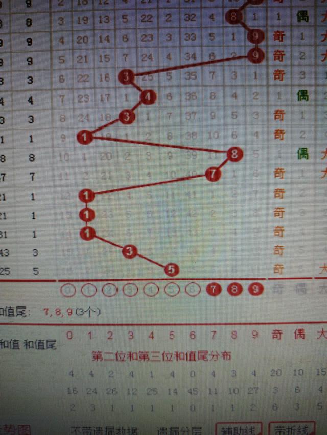 二四六香港管家婆期期準(zhǔn)資料大全，深度解析與前瞻性探討，二四六香港管家婆期期準(zhǔn)資料大全，深度解讀與未來趨勢探討