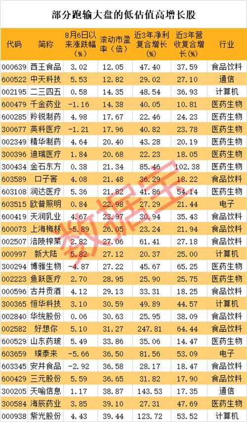 二三四五股票，探索與洞察，二三四五股票，深度探索與洞察