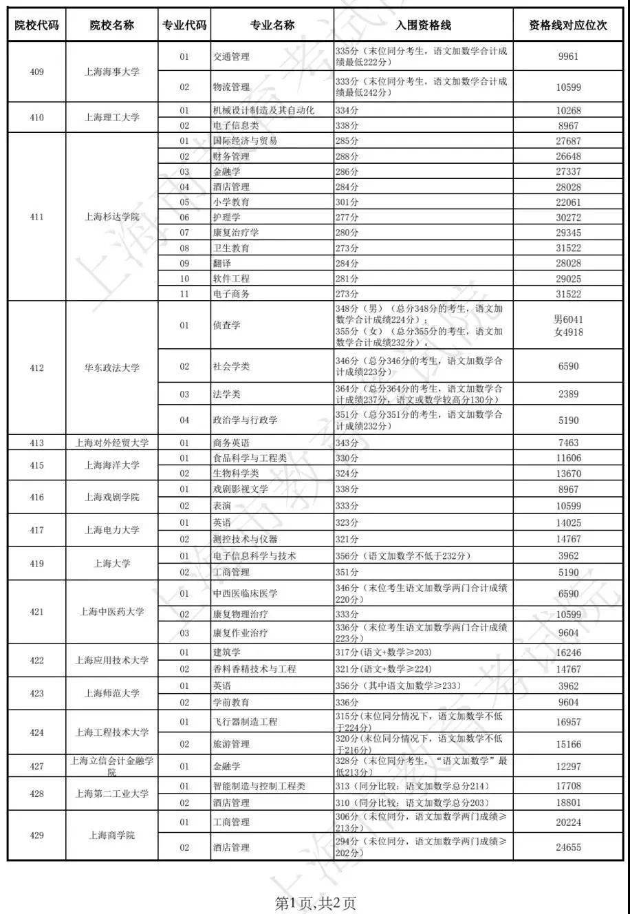 澳門開獎結(jié)果及開獎記錄表013探析，澳門開獎結(jié)果及記錄表013深度解析