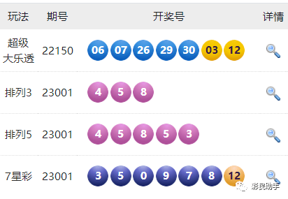 新澳門六開彩開獎(jiǎng)結(jié)果2020年，回顧與解析，澳門六開彩開獎(jiǎng)結(jié)果回顧與解析，聚焦2020年數(shù)據(jù)