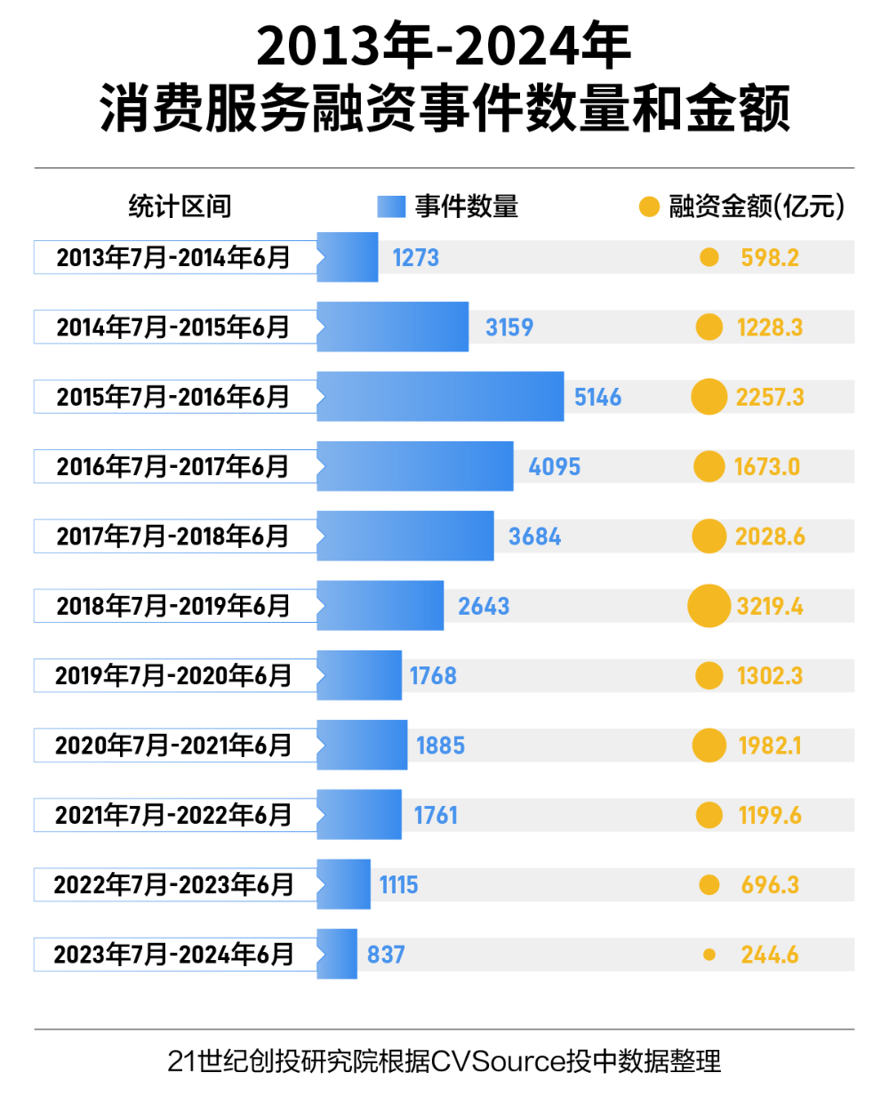 2024年新奧正版資料免費大全——探索最新資源的世界，2024新奧正版資料免費大全，最新資源探索之旅