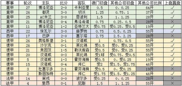 關(guān)于新澳門一碼一碼100準(zhǔn)確性的探討——揭示其背后的犯罪問題，新澳門一碼一碼背后的犯罪問題探討與揭秘
