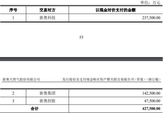 探索未來，2024新奧精準正版資料的深度解析，揭秘未來趨勢，深度解析2024新奧精準正版資料探索