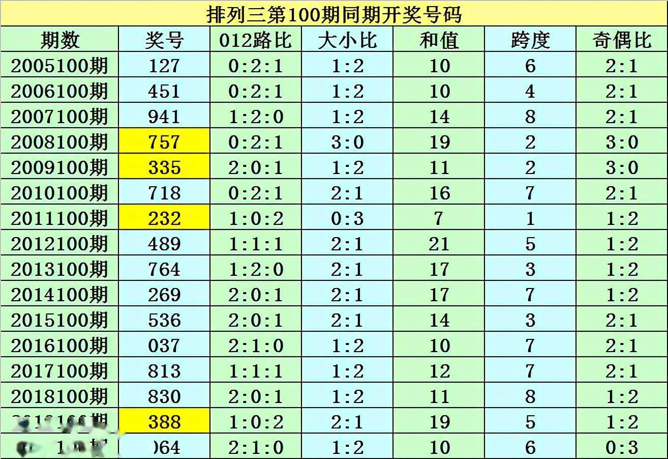 澳門一碼一碼，揭秘準(zhǔn)確預(yù)測(cè)的神秘面紗，澳門一碼精準(zhǔn)預(yù)測(cè)揭秘，揭開(kāi)神秘面紗探真相