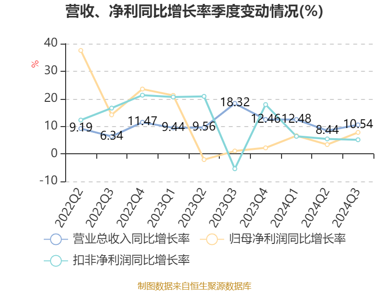 新澳2024今晚開獎結(jié)果，期待與驚喜交織的時刻，新澳2024今晚開獎，期待與驚喜的時刻