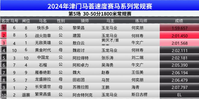 新2024澳門兔費資料，探索澳門文化的深度與廣度，探索澳門文化深度與廣度，新2024澳門兔費資料揭秘