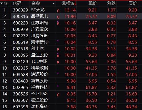 川潤股份，探索企業(yè)潛力與未來展望，川潤股份，挖掘企業(yè)潛力與未來展望