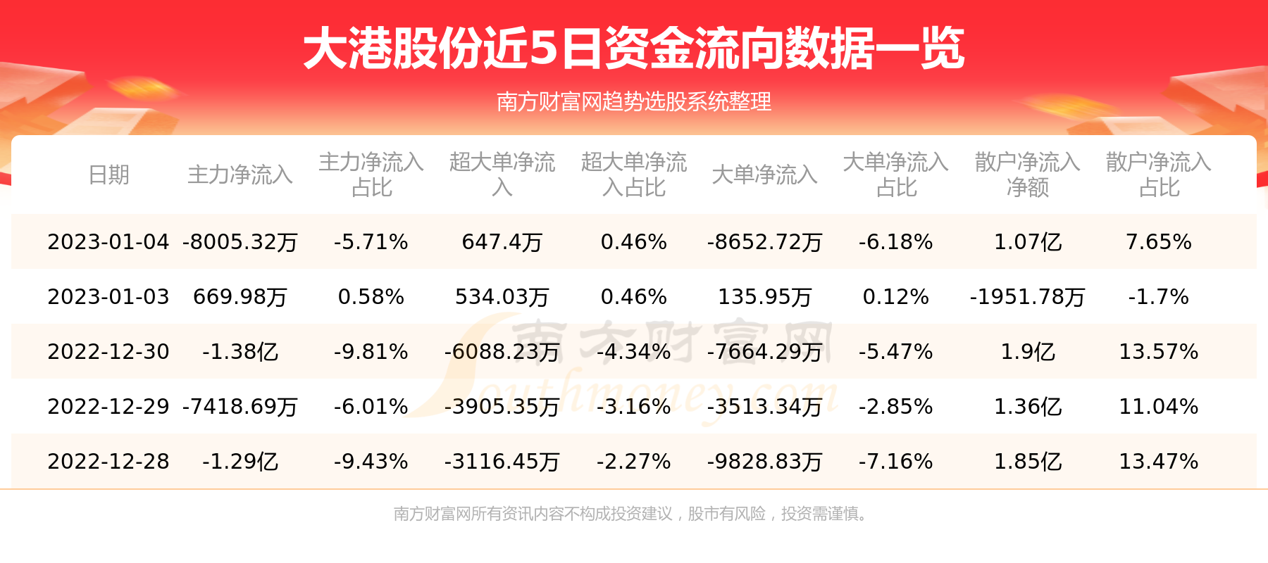 大港股份目標(biāo)價(jià)，深度分析與展望，大港股份深度分析，目標(biāo)價(jià)位展望與未來趨勢探討