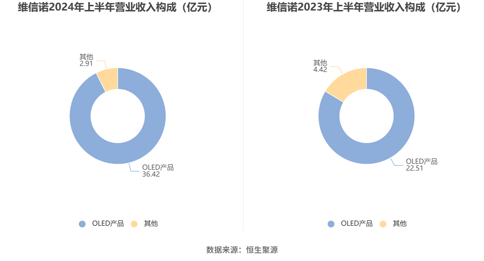 市場波動深度解析