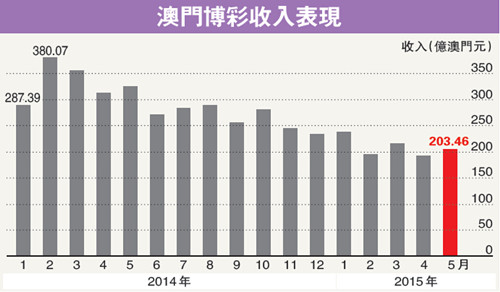 香港與澳門彩票開獎，文化、經(jīng)濟與社會現(xiàn)象的觀察，香港與澳門彩票開獎背后的文化、經(jīng)濟與社會現(xiàn)象觀察