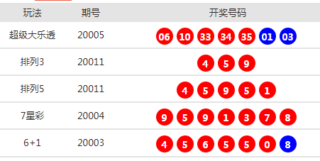 關(guān)于新澳天天開(kāi)獎(jiǎng)資料大全最新54期的探討與警示——警惕違法犯罪問(wèn)題的重要性，新澳天天開(kāi)獎(jiǎng)資料最新探討與警示，警惕違法犯罪風(fēng)險(xiǎn)的重要性