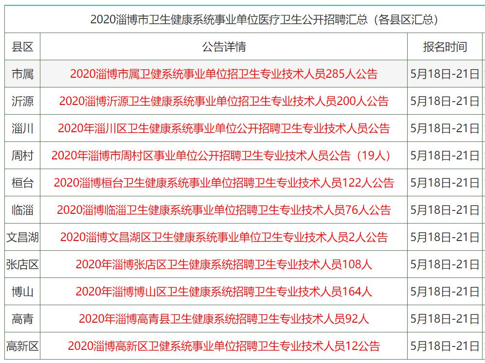 香港資料大全正新版 2024年全新呈現(xiàn)，香港資料大全正版 2024全新呈現(xiàn)