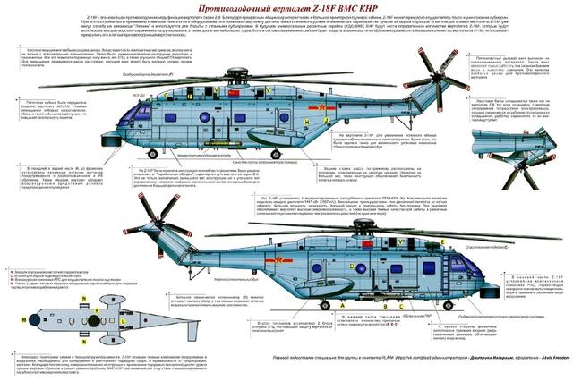 直-18F反潛直升機參數(shù)詳解，直-18F反潛直升機參數(shù)全面解析