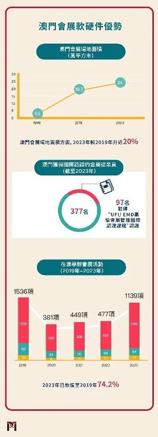 新澳門最精準(zhǔn)——探索精準(zhǔn)預(yù)測(cè)的魅力與力量，新澳門精準(zhǔn)預(yù)測(cè)，探索魅力與力量的奧秘